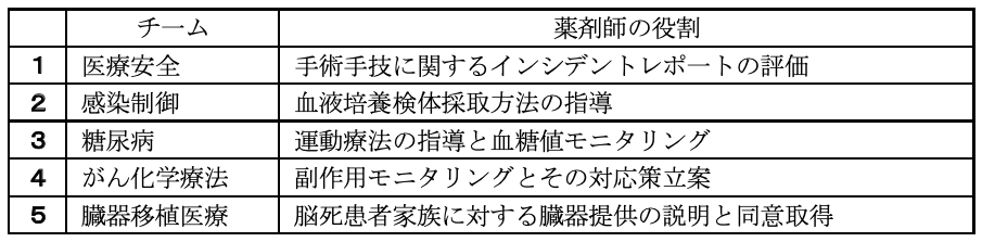 解説画像